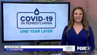 COVID-19 Pandemic in Pennsylvania: One Year later