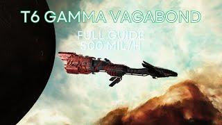 EVE Online T6 Gamma Vagabond full Guide - 500mil/h