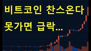 비트코인 대변수 99%로 반드시 온다