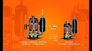 Gree G10 inverter compressor vs normal inverter compressor