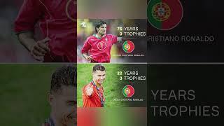 Portugal Before vs After Cristiano Ronaldo  | A Legacy of Trophies!"