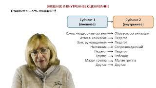 Д-22. Формирующее оценивание в дошкольном образовании: смысл, область применения