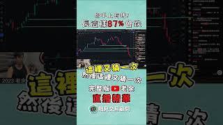 如何事先看出要下跌的跡象？