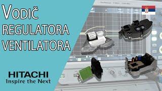 Vodič regulatora ventilatora | Hitachi Astemo Aftermarket Germany