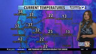 Wednesday, November 27th Morning Weather