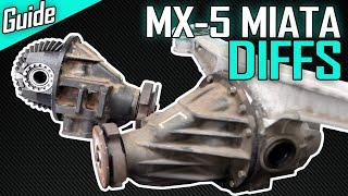 ULTIMATE DIFFERENTIAL GUIDE FOR THE MAZDA MX-5 MIATA