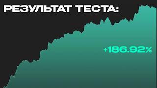 Как Тестировать Торговые Стратегии На Истории На TradingView