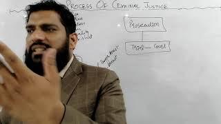 PROCESS OF CRIMINAL JUSTICE