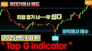 트레이딩뷰 지표뜯기 꼭대기와 바닥을 완벽하게 알려주는 '최고의 매매법', 볼린저밴드 rsi 말고 이 매매법만 쓰세요