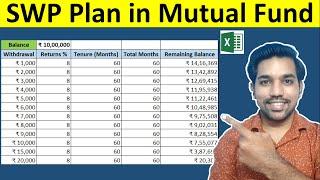 SWP Plan in Mutual Fund in Hindi | Systematic Withdrawal Plan EXPLAINED with Calculator