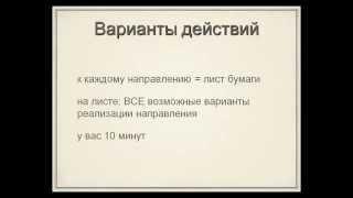 Как планировать свое время, свой день, год, жизнь  Тайм менеджмент для женщин