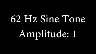 62 Hz Sine Tone Amplitude 1