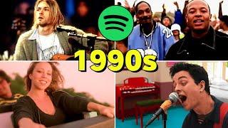 Top 200 Most Streamed 1990s Songs (Spotify) 1990 - 1999