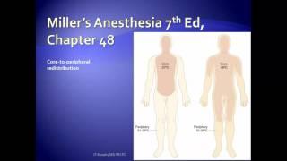 20150901 Temp Monitoring and Regulation Physiology Part 1