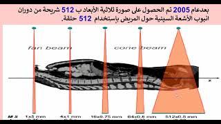 Production of 3 D Images in CT تكوين الصور ثلاثية الأبعاد في المفراس  Dr  Mohammed Al Bedri 5-1-2023