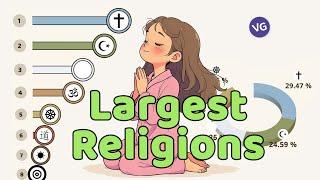 The Largest Religions 1800 - 2100