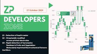 ZP Developers Zone 27 October 2024