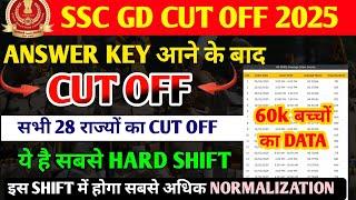 SSC GD CUT OFF 2025 I SSC GD CUT OFF AFTER ANSWER KEY I SSC GD SAFE SCORE 2025 I SSC GD CUT OFF I