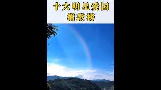#最治癒的便是這世間的風景 #小常識每天為你更新 #生活小常識僅供參考 162128