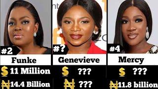 30 TOP NOLLYWOOD ACTRESSES & THEIR NETWORTH IN 2024 