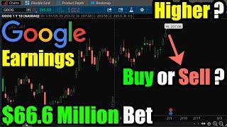 Google Stock Higher After Earnings? $66.6 Million (GOOG) Options Trading