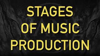 Guide: Stages of Music Production