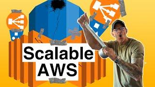 Build Scalable Apps Using AWS (the short version)