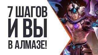 КАК ПОДНИМАТЬ РАНГИ В SMITE? [7 ВЕЩЕЙ]