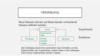 Einleitung objektorientierte Softwarenetwicklung