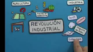 Cómo fue la Revolución Industrial