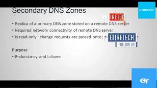 Understanding DNS Zones