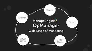 ManageEngine OpManager: Best  monitoring software