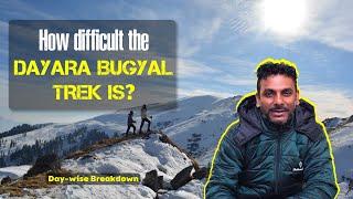 How difficult is the DAYARA BUGYAL Trek? Day-wise detailed breakdown | Dayara Bugyal for beginners