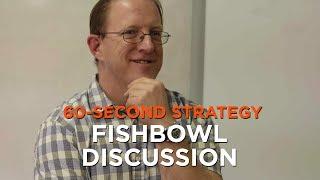 60-Second Strategy: Fishbowl Discussion