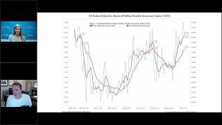 Talking Data Episode #303: Is the Economy Surging Again?