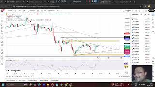 GOLD XAUUSD Trading Strategy TODAY 9-10 APR | XAUUSD Analysis TODAY 9-10 APR | GOLD Forecast TODAY