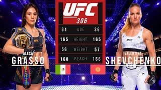 ALEXA GRASSO vs VALENTINA SHEVCHENKO FULL FIGHT UFC 306