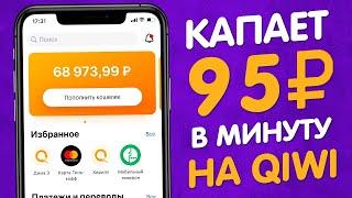 Как зарабатывать в интернете. Заработать в интернете с минимальным вкладом.