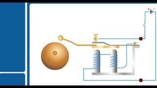 how an electric bell works / 3D animation