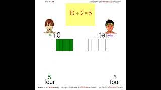 Part 1: Wholes, Episode 1: Halving – UNDERSTANDING FRACTIONS VISUALLY™.