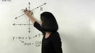 Algebra Lessons - MathHelp.com - 1000+ Online Math Lessons