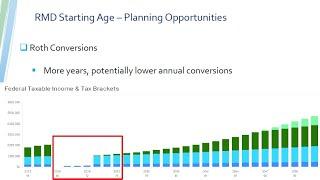 Secure Act 2 - RMD changes, 529 to Roth IRA rollovers, mandatory Roth 401(k) contributions