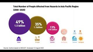 Earth-Monitor News Bulletin - August 2021 (Resilience, Preparedness and Special Projects)