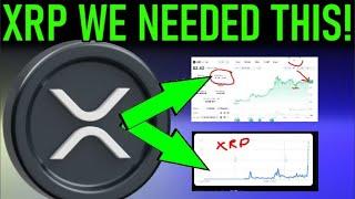 XRP BIGGEST EVER, I'M SHOCKED n EXCITED