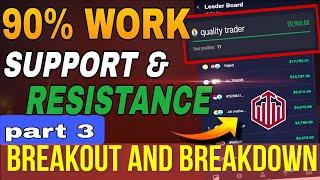 Part 3 | How To Trade With Support And Resistance | Binary Options Trading | Breakout & Breakdown