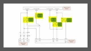 Automotive Schematic Electrical Diagnostic Intermediate Course Introduction