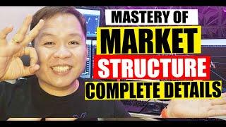 MASTERY OF MARKET STRUCTURE