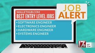 Wallet Hub entry level jobs