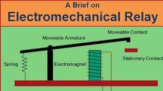 What's the function of Buchholz relay #shorts #a2z #physics #youtube #electrical #science #tutorial