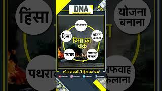 DNA: शोभायात्राओं में हिंसा का 'चक्र' #shorts #trending #zeenews #nuh #mewat